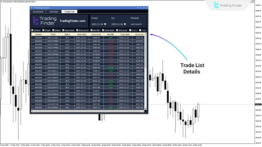 Trade details in the trades list