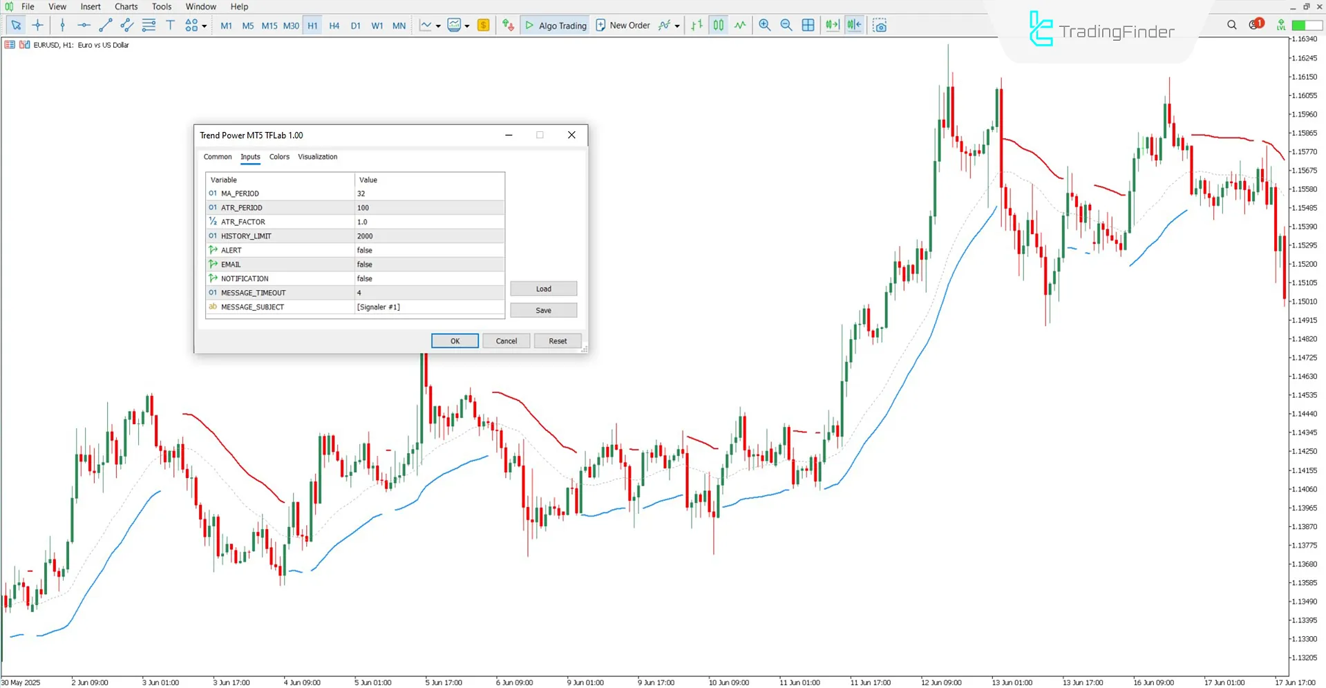 Trend Power Indicator settings section