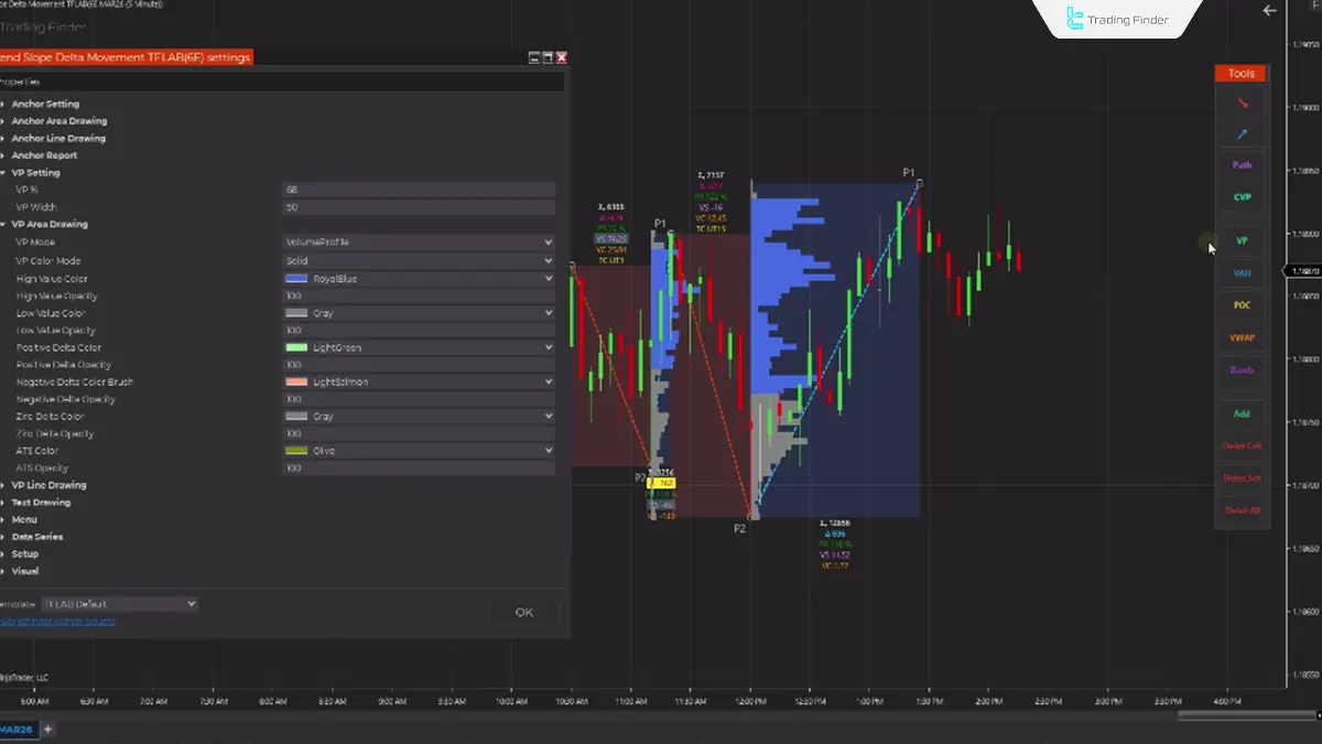 Trend Slope Delta Movement Indicator Settings Image