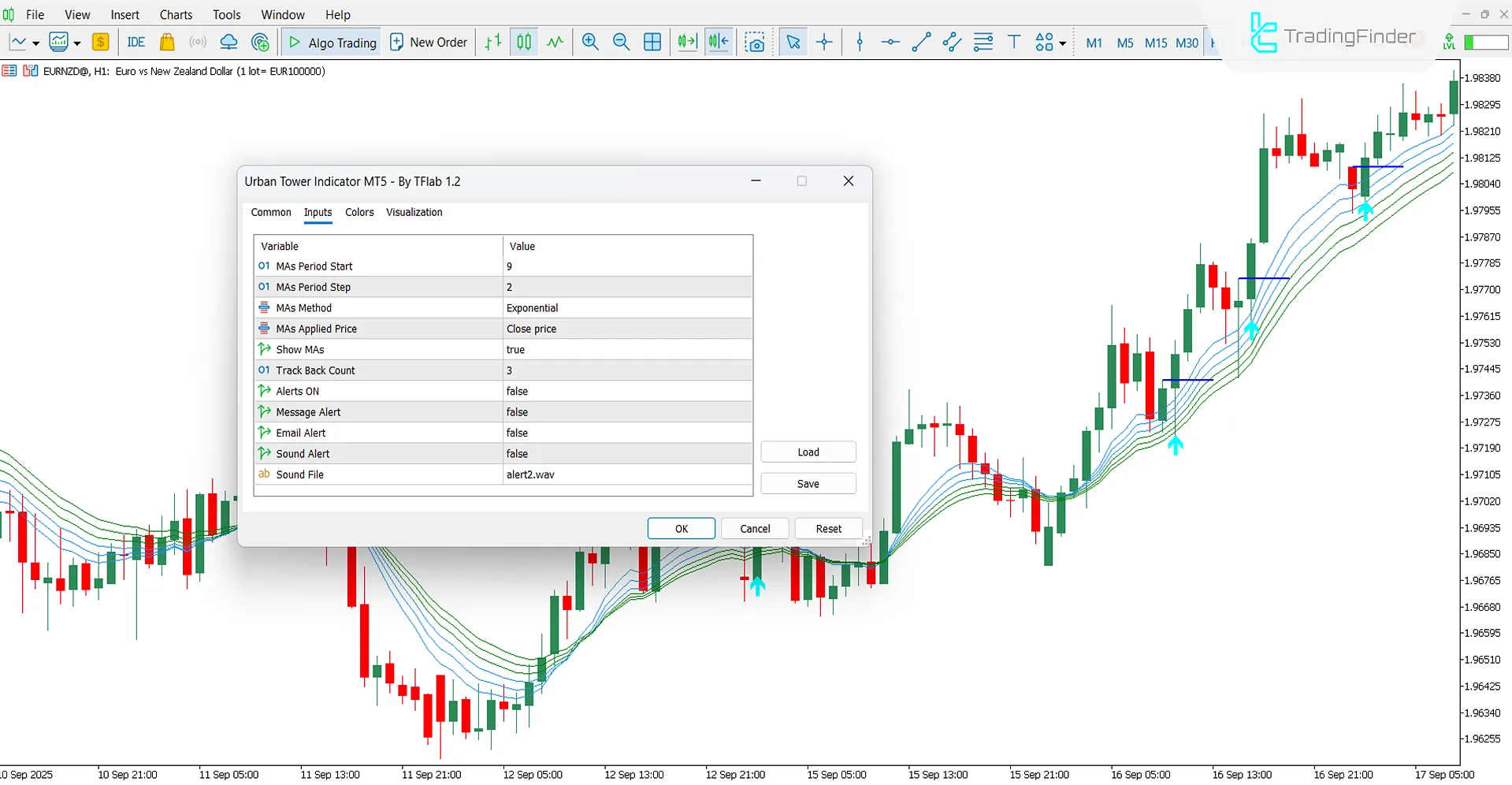 Settings Section of the Urban Tower Indicator