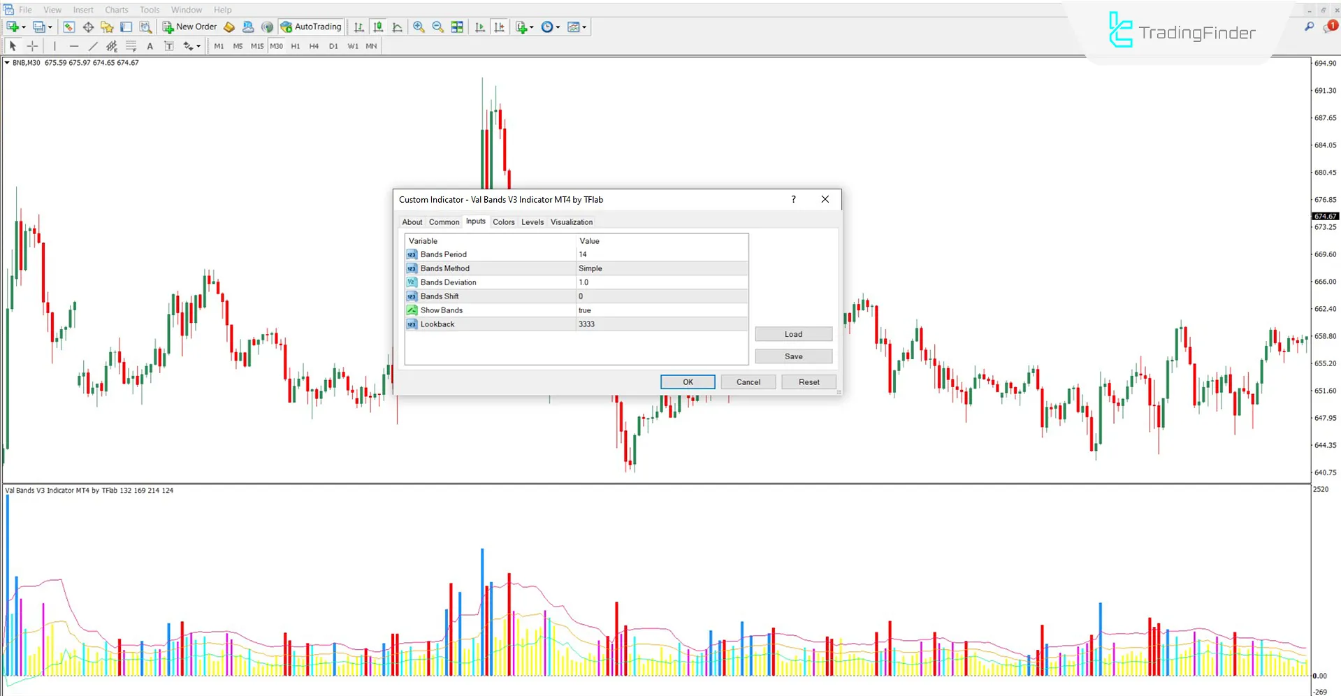 Settings panel of the Val Bands V3 Indicator