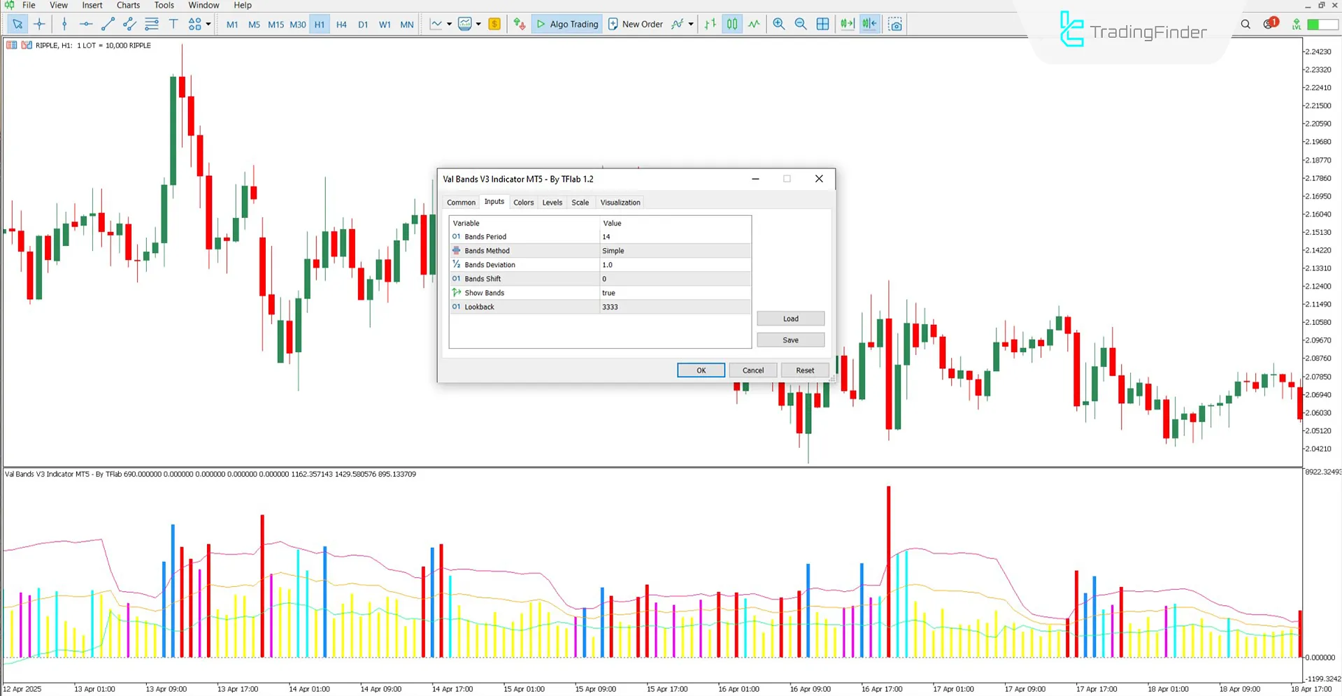 Val Bands V3 Indicator Settings Panel