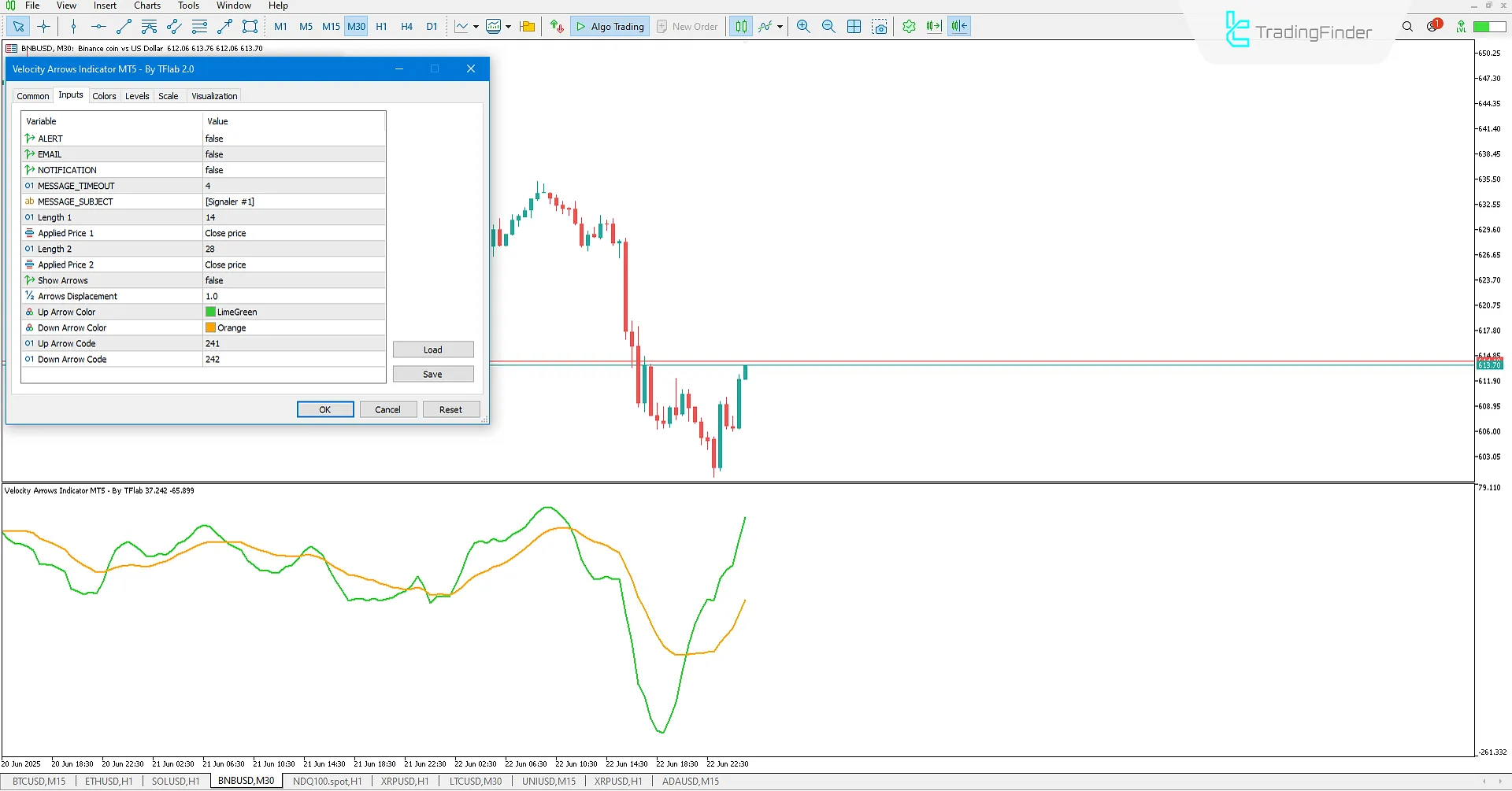 Velocity Arrows Indicator Settings in MetaTrader 5