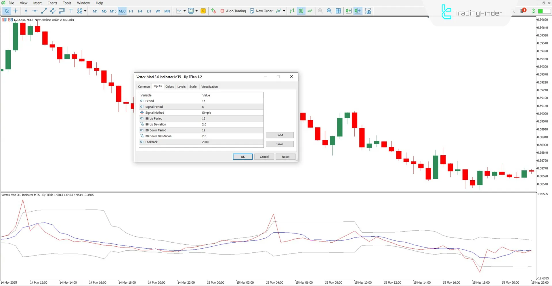 Settings section of the Vertex Mod 3.0 Indicator