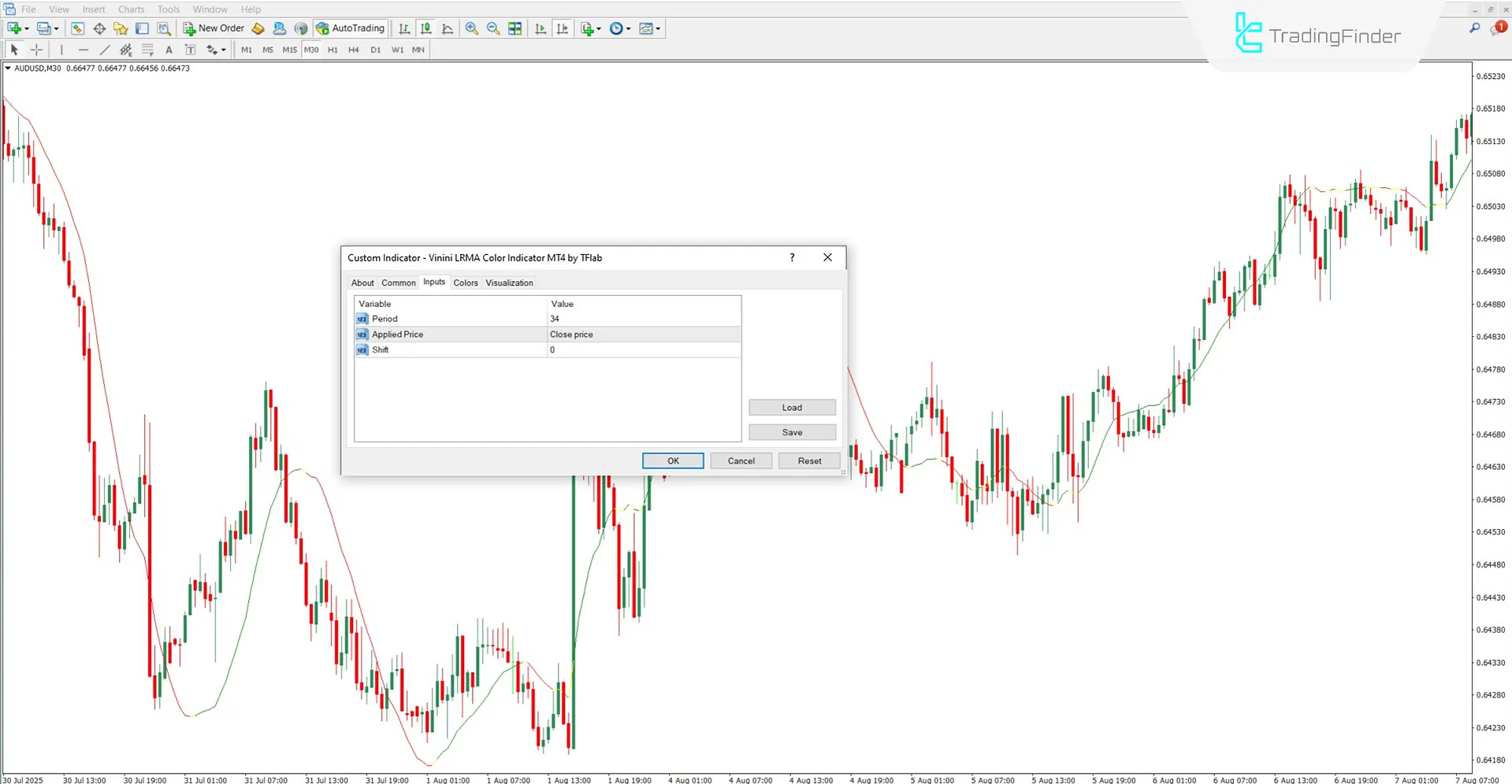 Settings Section of Vinini LRMA Color Indicator