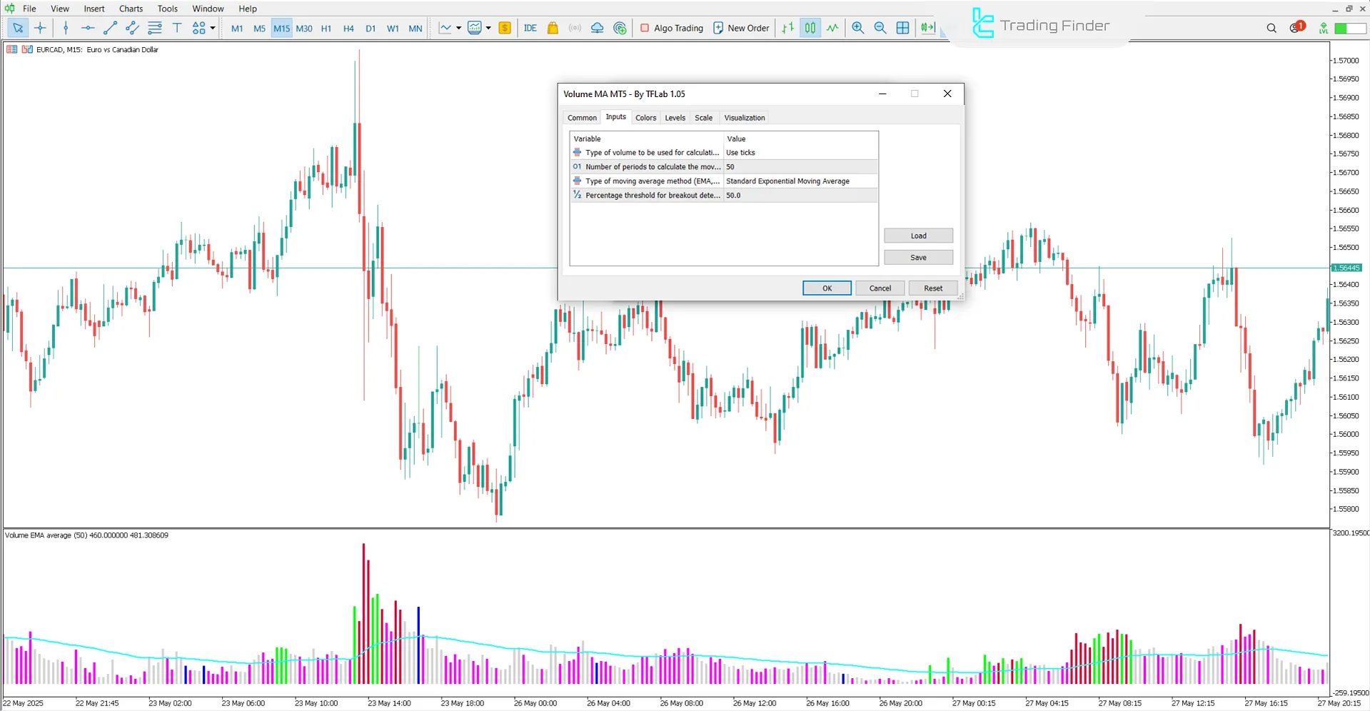 Volume Moving Average Indicator Settings