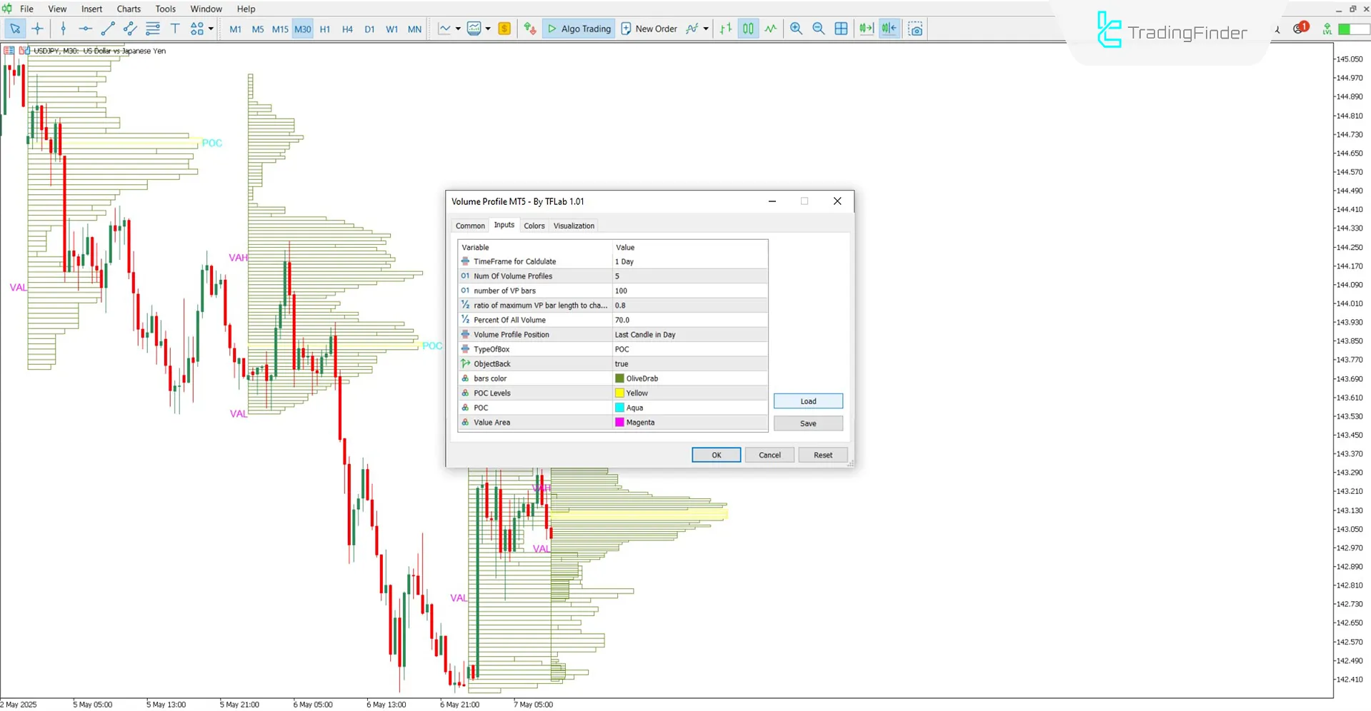 Volume Profile indicator settings panel