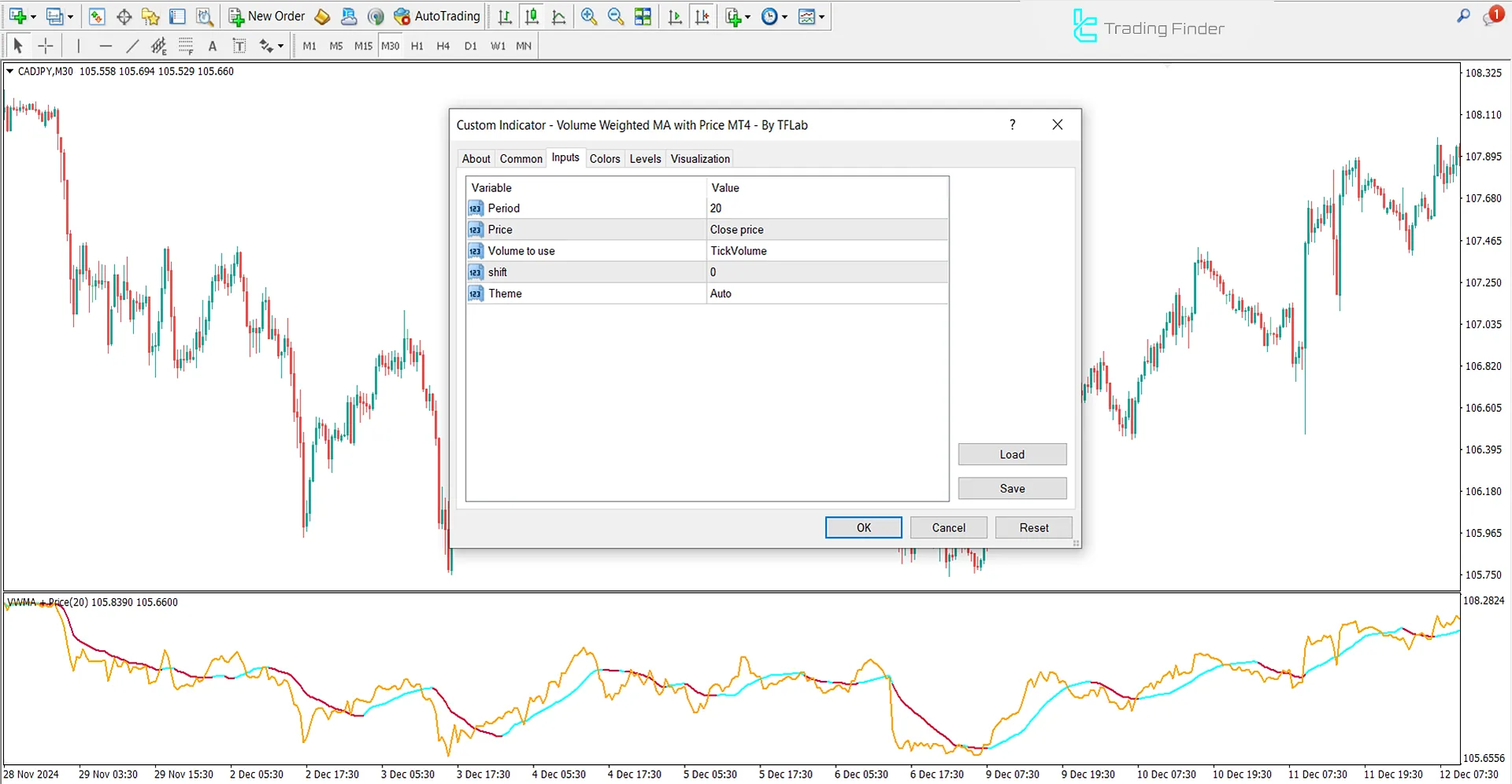 Indicator settings for the Volume Weighted Moving Average with Price