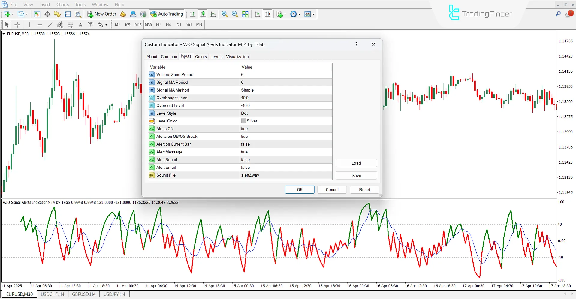 VZO Signal Oscillator Settings Panel