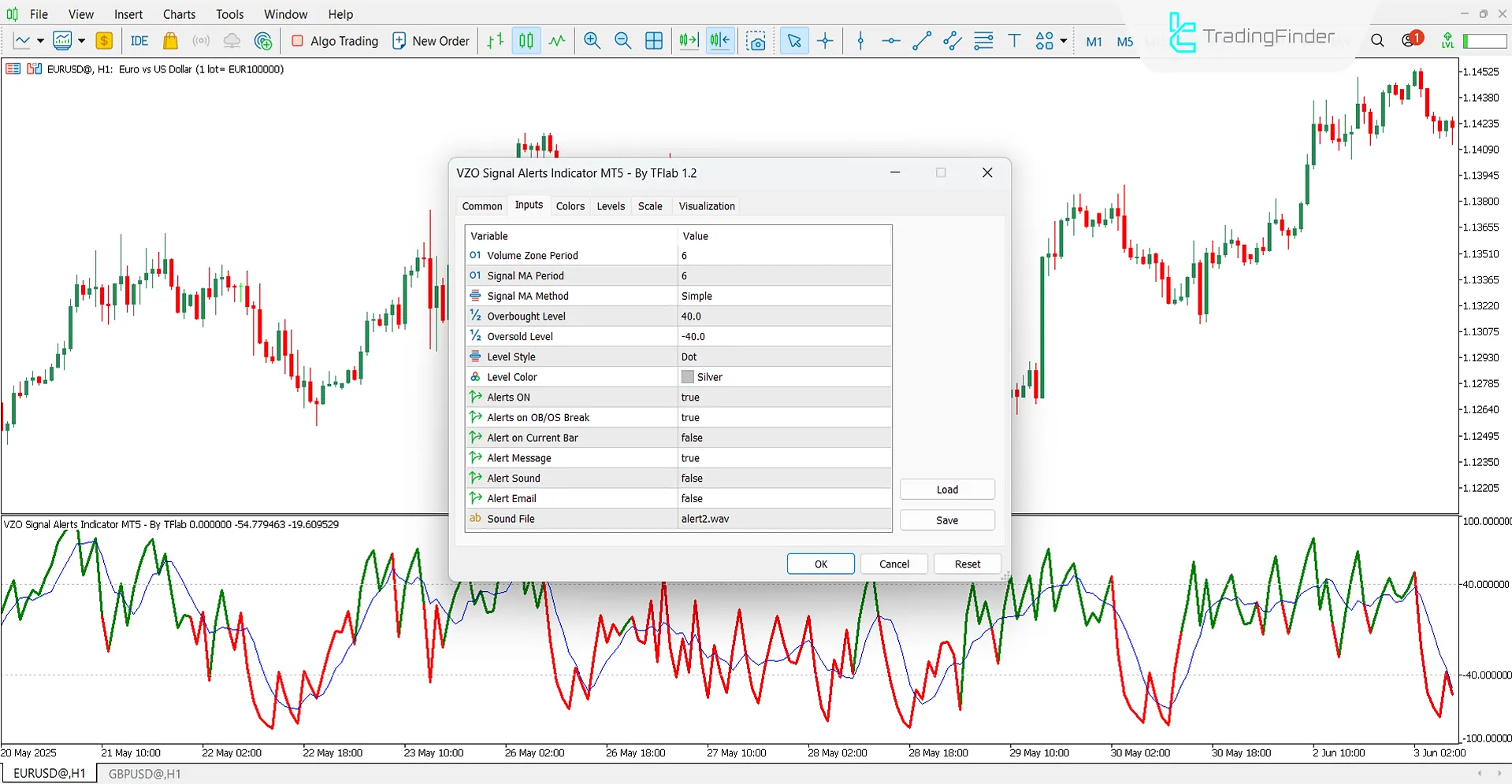 VZO Signal Oscillator Settings Overview