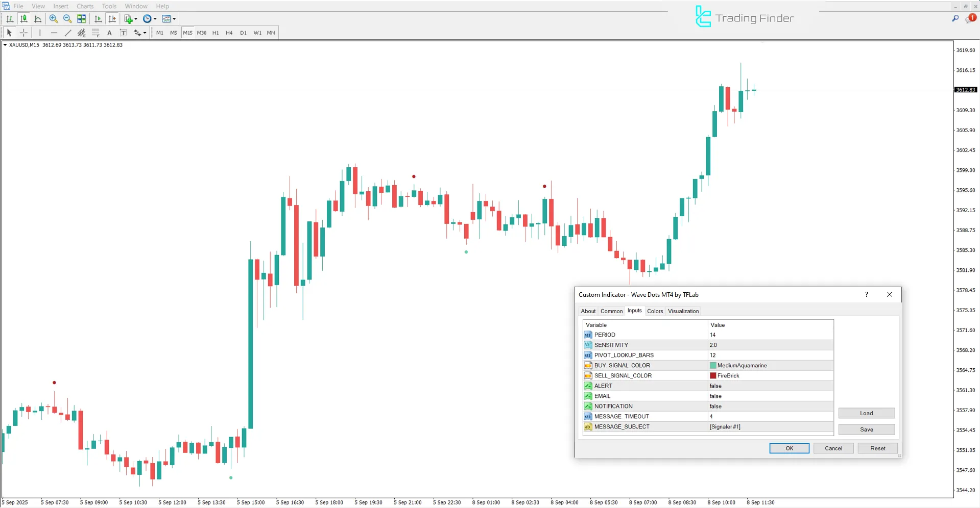 Wave Dots Indicator settings