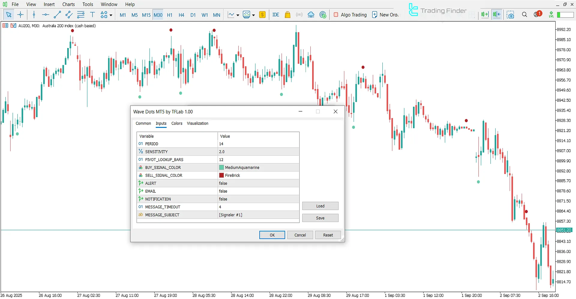 Wave Dots Indicator settings