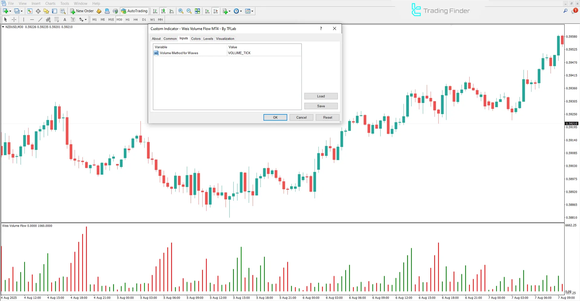 Indicator Settings Volume Flow Indicator