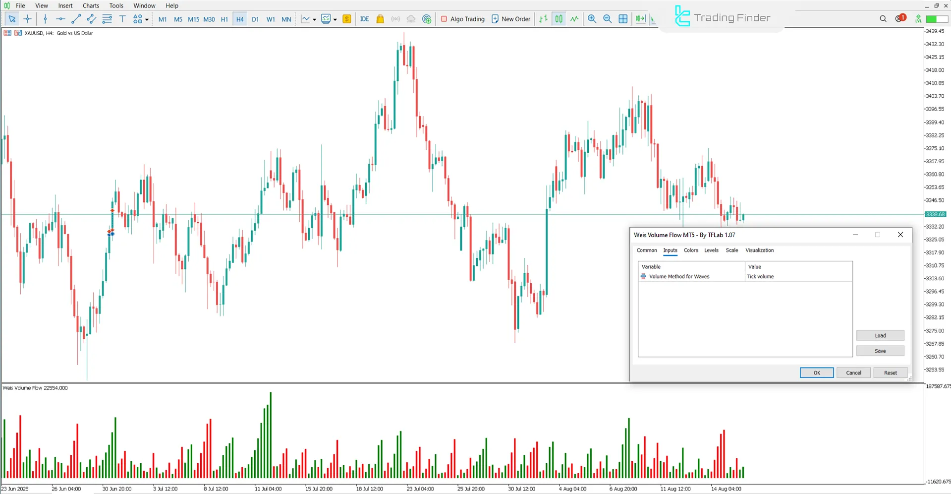 Volume Flow Indicator Indicator Settings