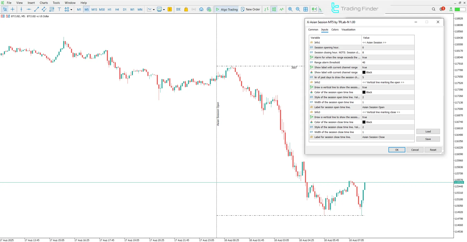 Xi Asian Session Indicator settings